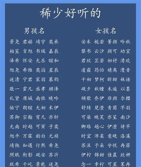 女兒名字大全|好聽的女生名大全300個